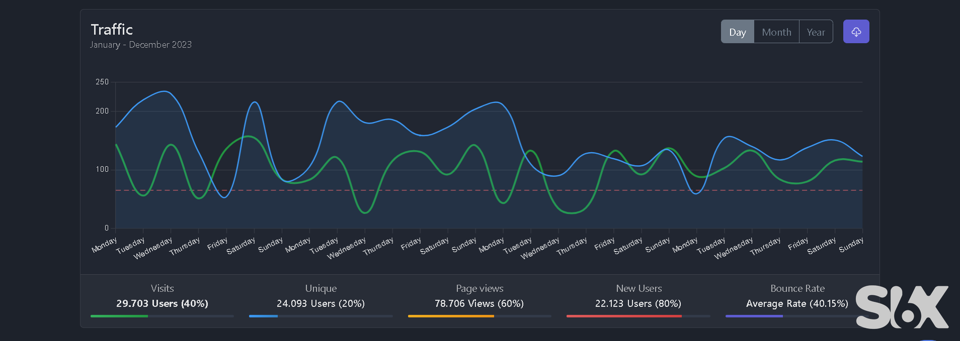 Force Trax Cruiser 9-str-ac Used cars in Moradabad